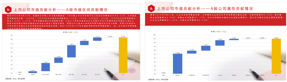 8月报4.png