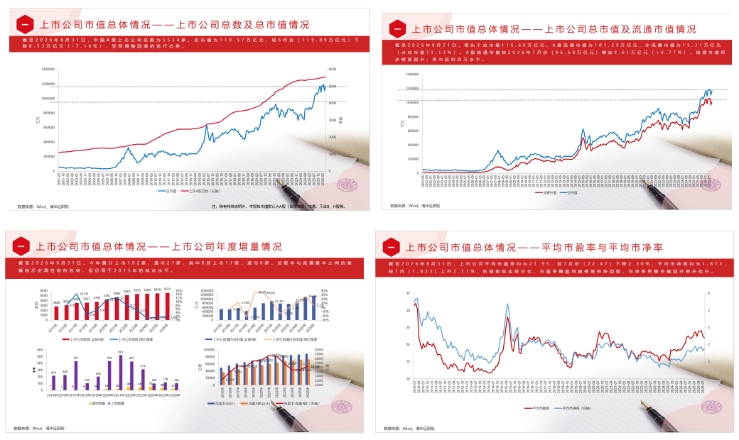 8月报1.png