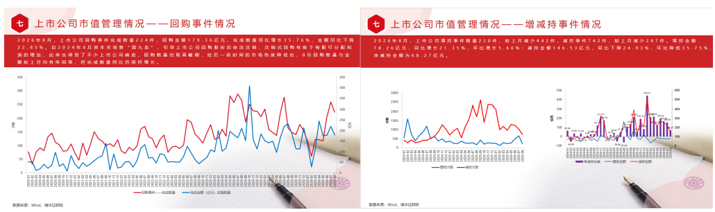 8月报14.png