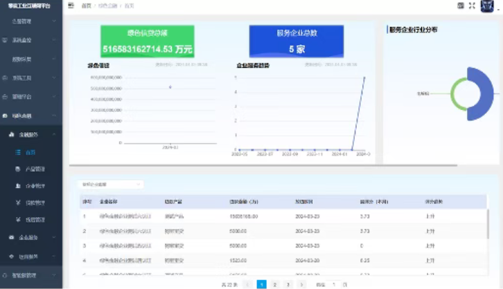 屏幕截图 2026-10-19 115506.png